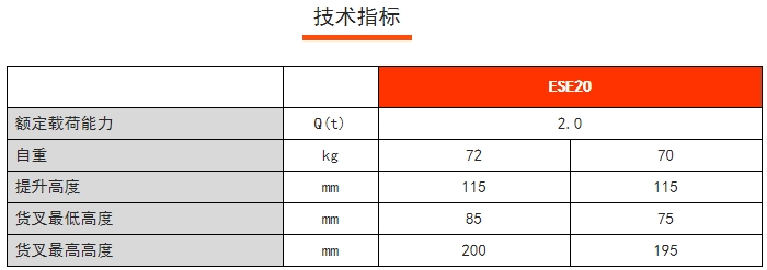 HP ESE稱重搬運(yùn)車，諾力手動(dòng)半電動(dòng)搬運(yùn)/堆高車